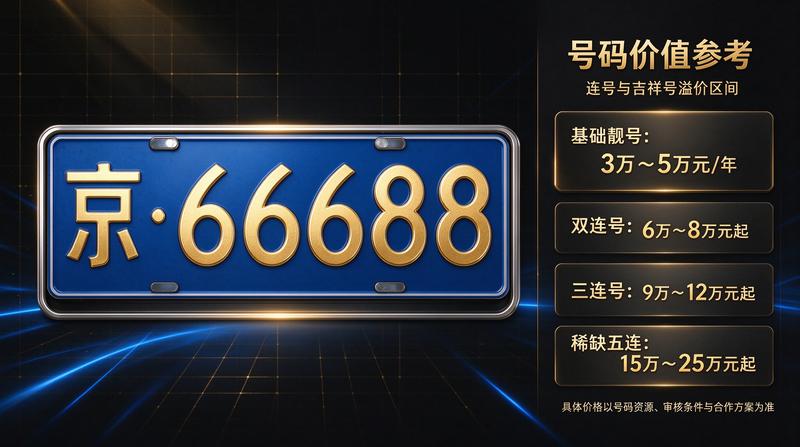 评价来源图标
